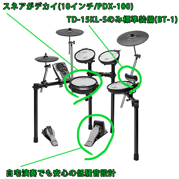 電子ドラム】☆検証：NEWモデル☆ Roland(ローランド) / TD-15KL-S