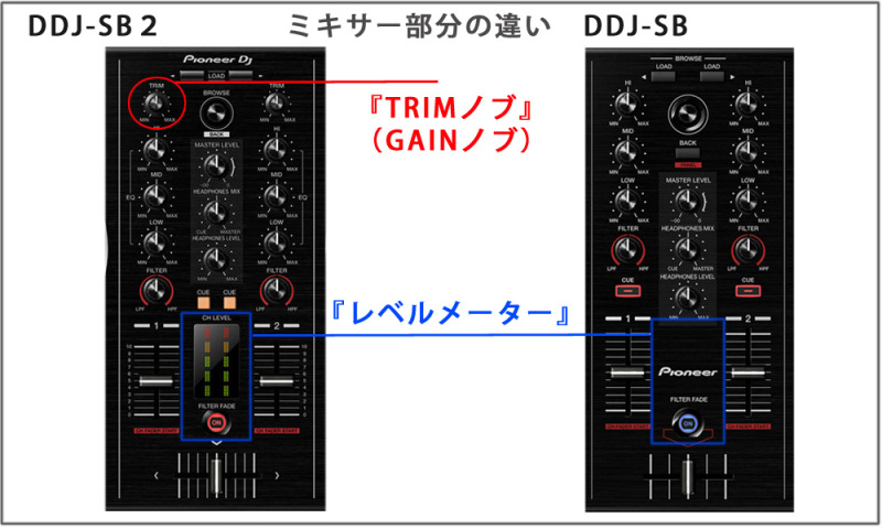 ☆DDJ-SB2、DDJ-SB 徹底比較☆2万円台パイオニアPCDJコントローラー新 