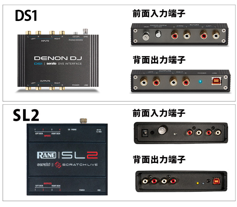 SCRACTH LIVE(スクラッチライブ)が手に入らない今、DVSプレイしたい 