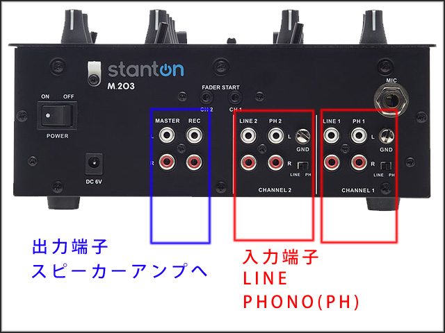 DJセット ターンテーブル、CDJ、ミキサー - 滋賀県の楽器