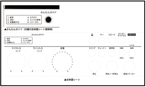 耳コピなどの練習に最適 Roland Cd 2uのご紹介 Dj機材 Pcdj 電子ドラム ミュージックハウスフレンズ