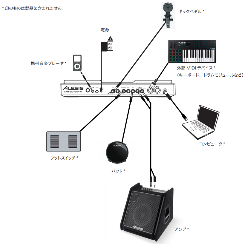 ALESIS SAMPLEPAD PRO ドラムパッド 器材 | lindadunncarter.com