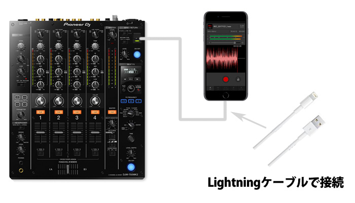 Spotify Dj 録音する方法 Dj機材 Pcdj 電子ドラム ミュージックハウスフレンズ