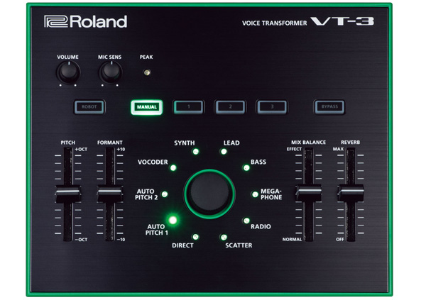 Roland Airaシリーズ取り扱い開始 実機レポートあり Dj機材 Pcdj 電子ドラム ミュージックハウスフレンズ