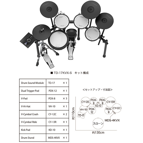 Roland(ローランド) / TD-17KVX-S [V-Drums 電子ドラム エレドラ Vドラム]