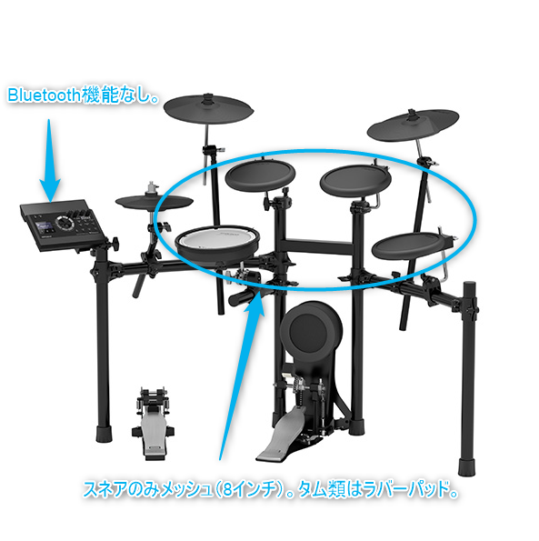 Roland(ローランド) / TD-17K-L-S [V-Drums 電子ドラム エレドラ Vドラム]