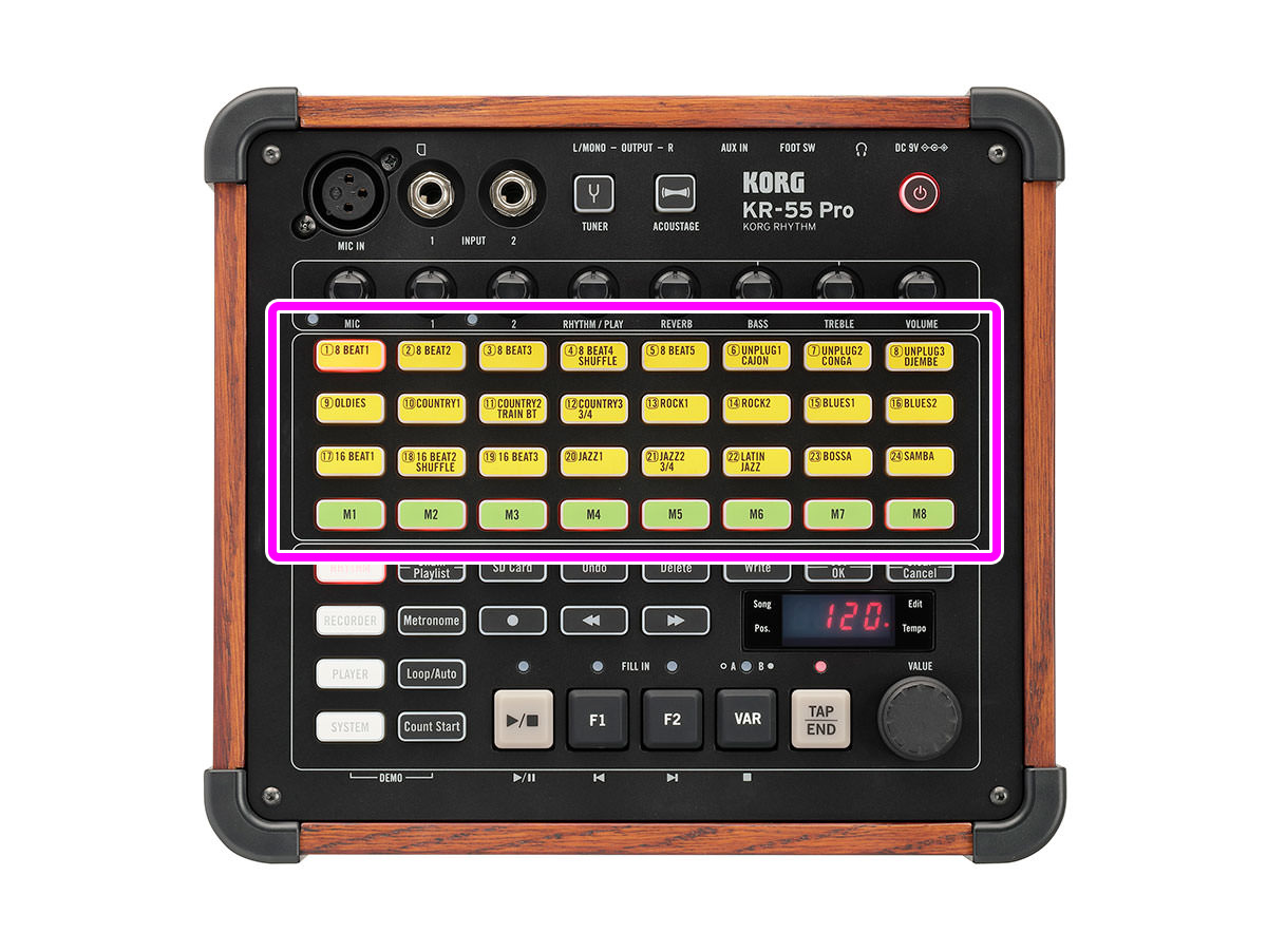 【超激安国産】[良品] KORG STAGEMAN 80 ソロパフォーマンスはこれ一台/リズムマシン搭載の80Wアンプ [PI363] パワードスピーカー