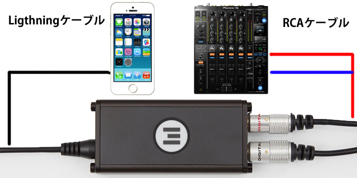 ポケットサイズの Evermix Evermixbox4 スマホでdj配信 録音ok Macbookにも対応 07 22更新 Dj機材 Pcdj 電子ドラム ミュージックハウスフレンズ