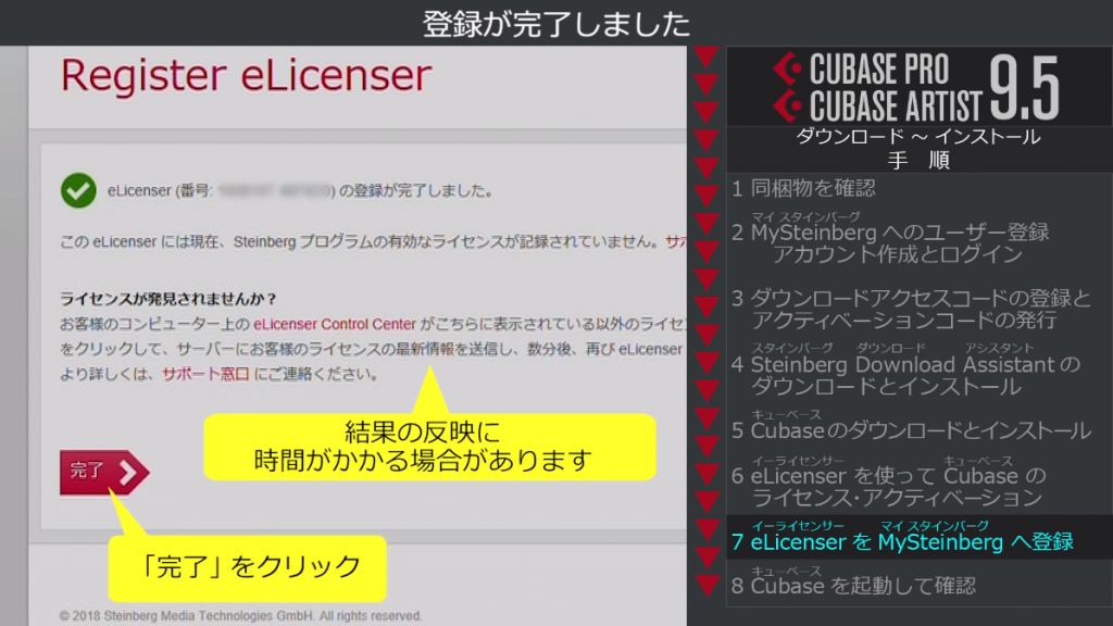 Cubase Artist 11(通常版)+inforsante.fr