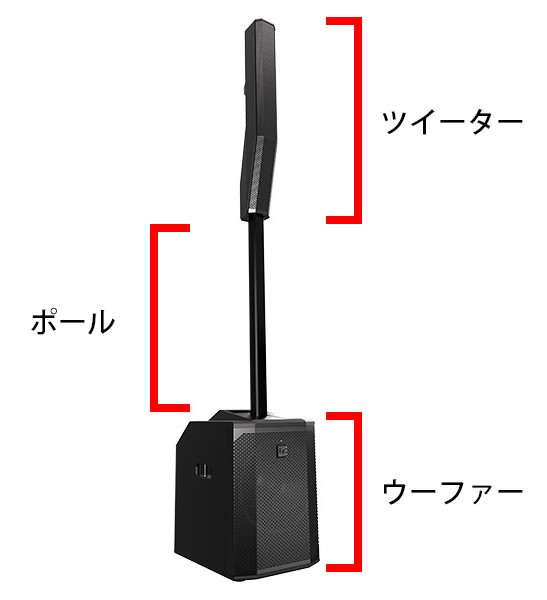 オールインワンで簡単にイベントPAが出来ちゃうコラムスピーカー特集 