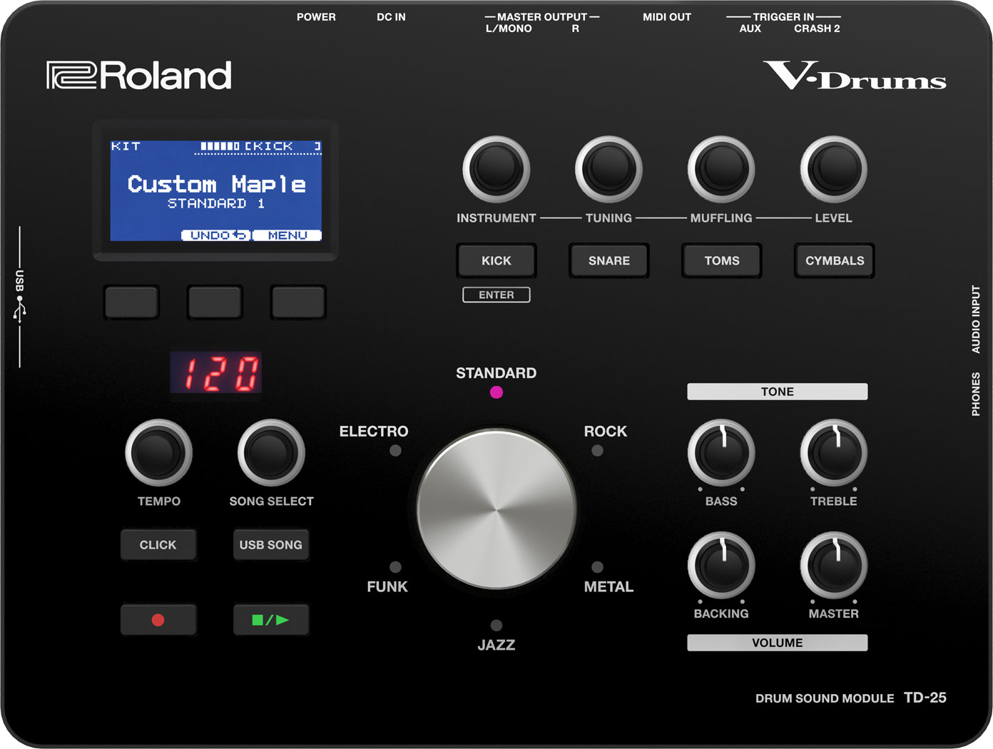 Roland V-Drums】Vドラムの上位機種「TD-25シリーズ」中級～上級者まで