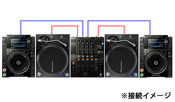 適当な価格 DJ機材 ターンテーブル2台 ミキサー インターフェイス - DJ 