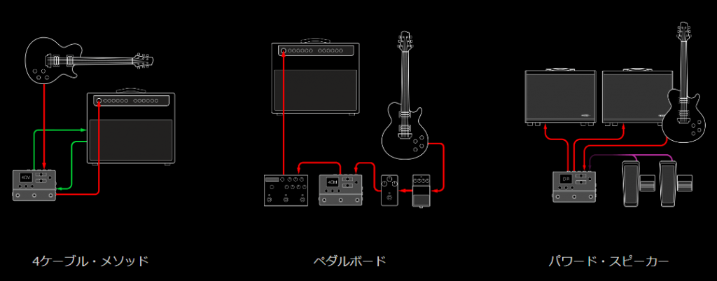 LINE6(ラインシックス)】数量限定500台！「HX Stomp Silver」新色の