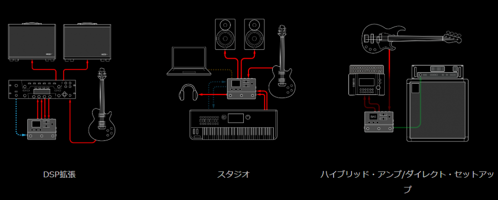 LINE6(ラインシックス)】数量限定500台！「HX Stomp Silver」新色の