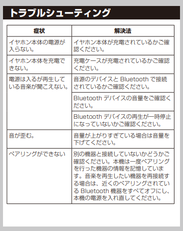 JBL / club pro+が接続出来ない、トラブル等の改善方法【2021/11/19