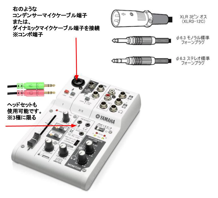 YAMAHA AG-03 オーディオインターフェース - オーディオ