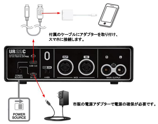 冬秋新作steinberg UR22C オーディオインターフェイス　USBオーディオインターフェース オーディオインターフェース