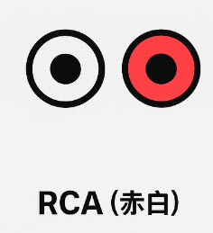 rca
