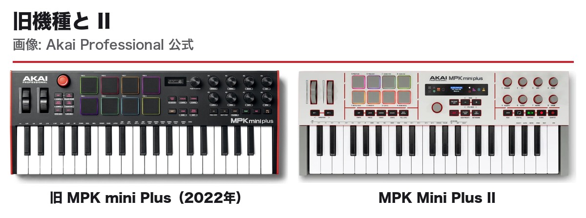 MPK mini Plus と MPK Mini Plus II
