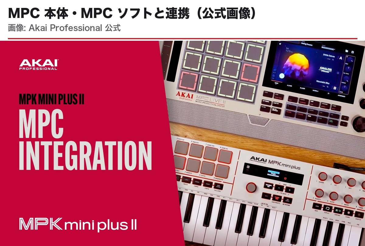 MPK Mini Plus II と MPC の連携