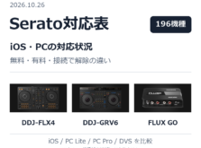 Serato対応表|iOS・PCの対応とライセンス条件